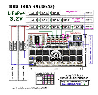 برد bms برای باتری lfp / برد مدیریت شارژ و محافظ شارژ-دشارژ باتری لیتیوم آهن فسفات ۱۰۰ آمپر همراه با بالانسر eco(3.2 ولت)/100A LFP bms /Lifepo bms 100A/توجه: فقط مناسب باتری لیتیوم آهن فسفات ۳.۲ ولتی و برای لیتیوم یون و لیتیوم پلیمر مناسب نمیباشد/پارساژ دزاین