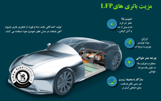 پک چهار عددی باتری لیتیوم آهن فسفات (۲۸۰)۳۲۰ آمپر ولتاژ هر سلول۳.۲ ولت معادل ۱۲ ولت /پک چهار سلولی باتری lifepo/ کیفیت بسیار بالا / LFP /خریده شده برای پروژه های مجموعه پارساژ دزاین